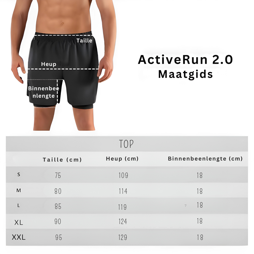 ActiveRun 2.0 MaatGids