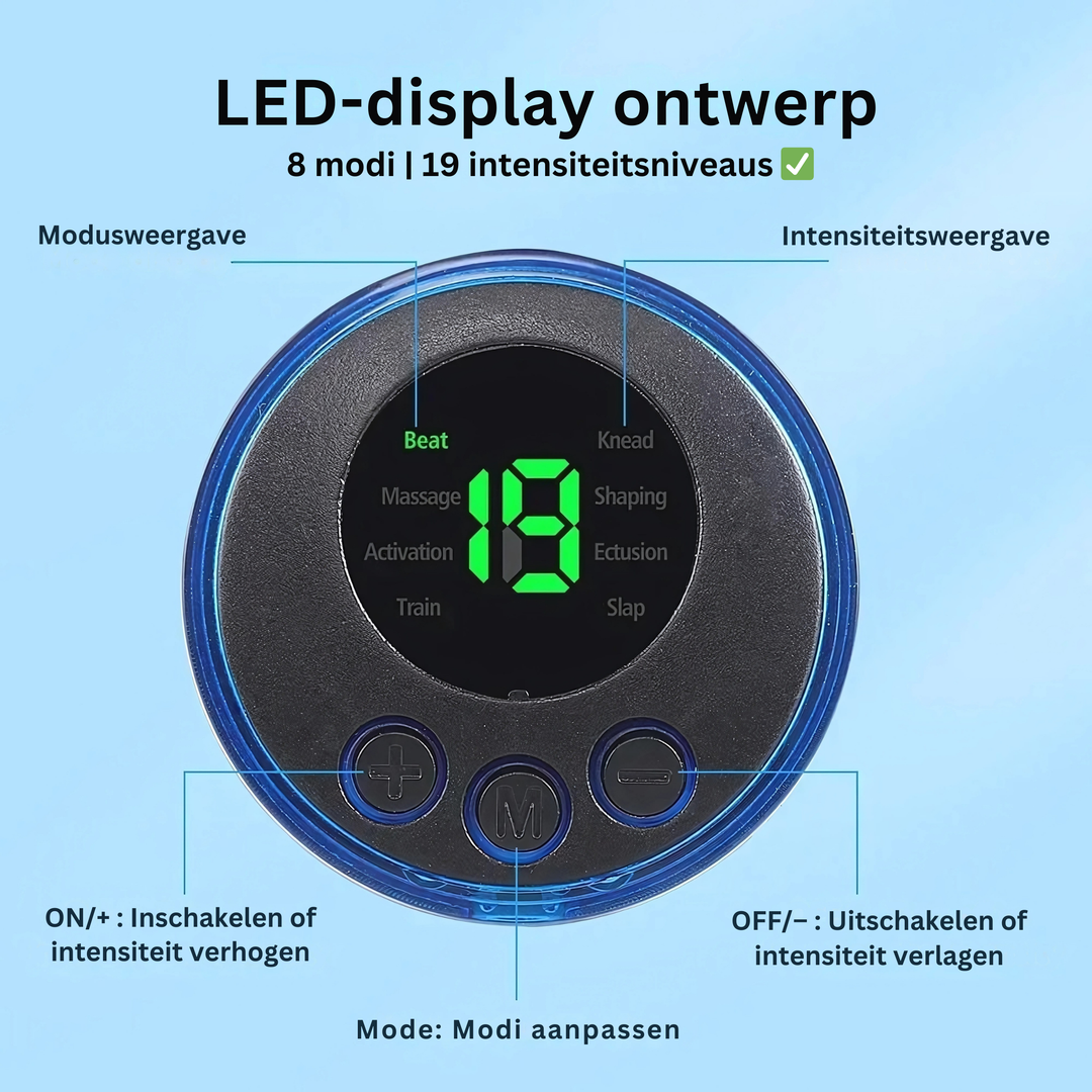 SpierZorg™ Led-Display Ontwerp