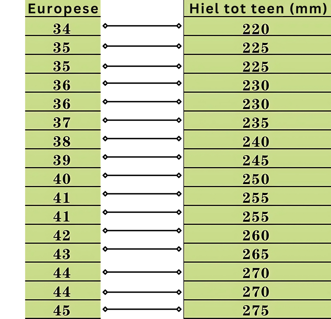 Stijl en Luxe™ maat chart