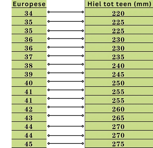 Stijl en Luxe™ maat chart