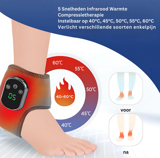 VerwarmEnkel™ Compressietherapie